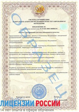 Образец сертификата соответствия (приложение) Киселевск Сертификат ISO 50001
